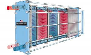 مکانیسم تبادل حرارت در پلیت کولر